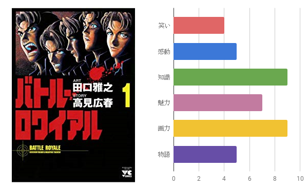 ここからダウンロード サバイビー Zip 人気のある画像を投稿する